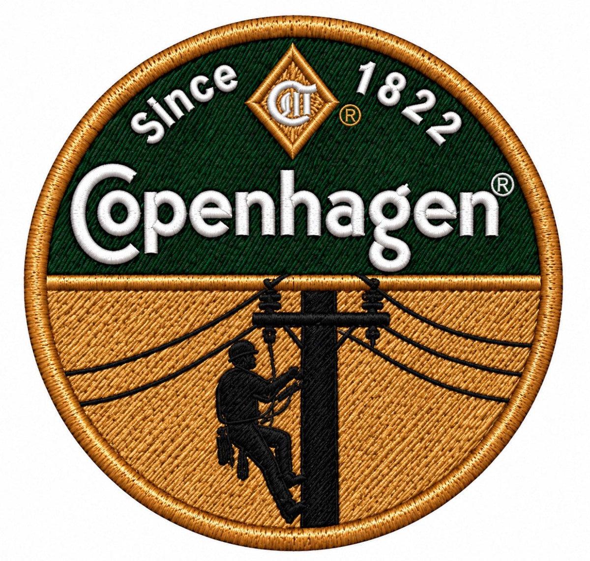Patches